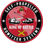 Self-Propelled Howitzer Systems